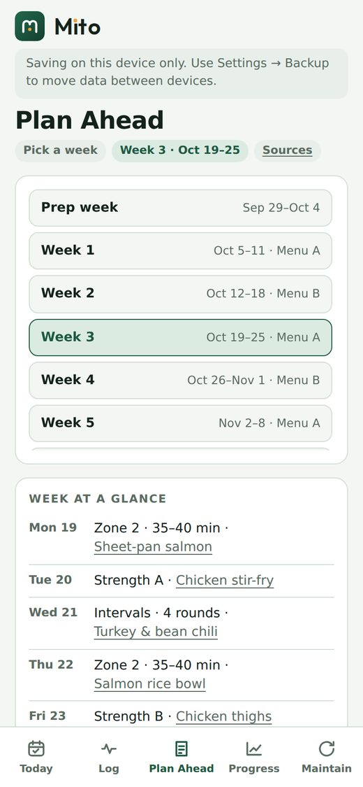 Plan Ahead with weekly menu and workouts